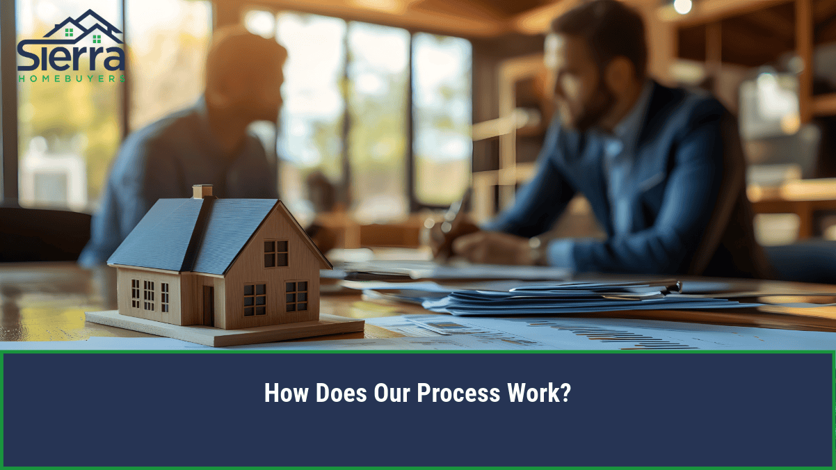How Does Our Process Work