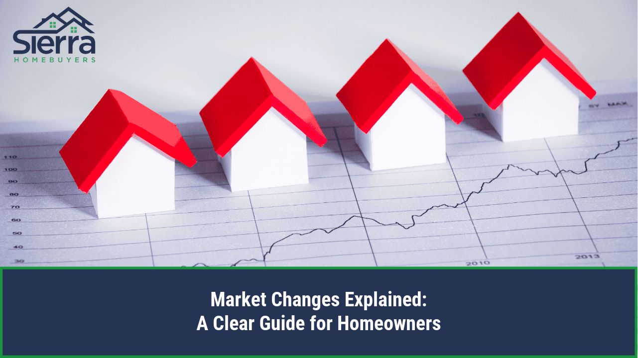 Market Changes Explained: A Clear Guide for Homeowners