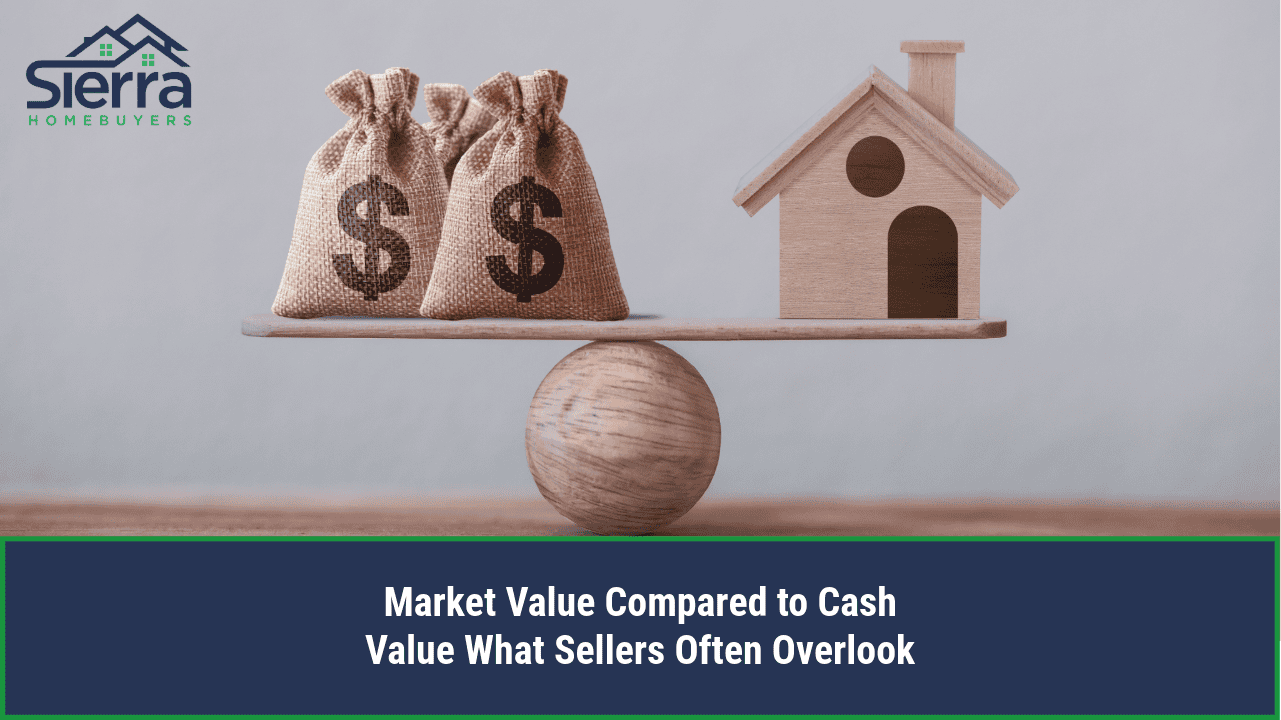 Market Value Compared to Cash Value